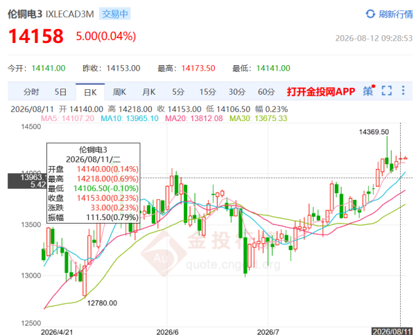 image.png http://img-cdn.mall.lingtong.info/uploads/assets/images/{83D785A6-9E81-8442-A2BE-1349F997F90E}.png
